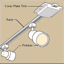 wiring track lighting without junction box|installing track light fixtures.